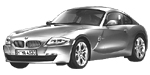 BMW E86 P1786 Fault Code